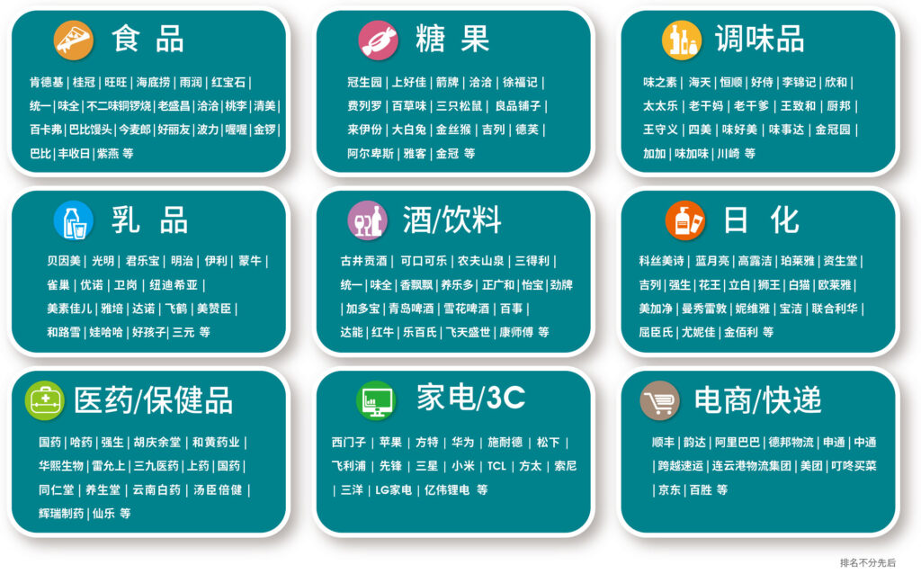 ​2025中国上海国际加工包装展览会(图5)