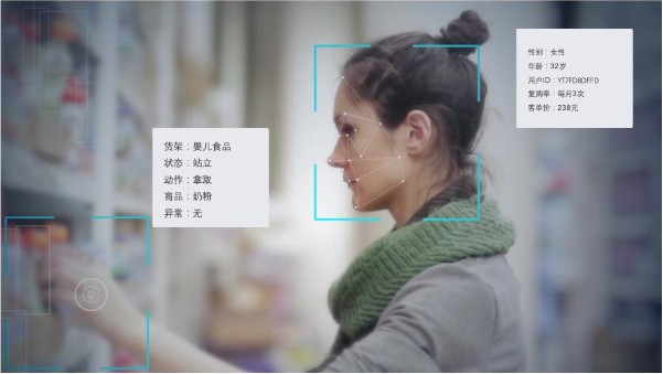 商品识别如何带动新零售二次变革 世界人工智能大会(图2)