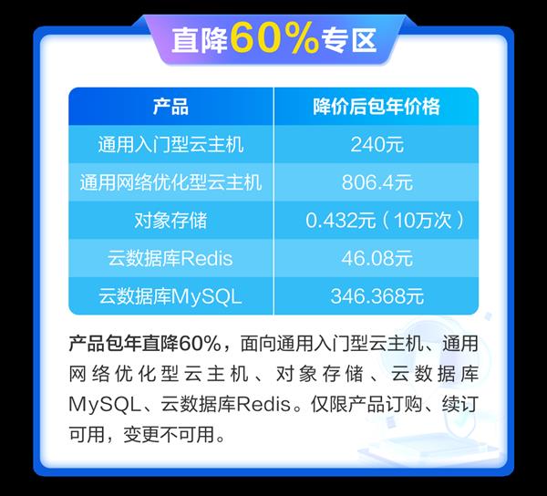 最高直降60%！移动云517三大活动专区全线产品降价让利！(图2)