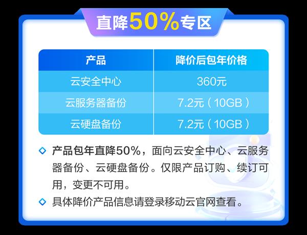 最高直降60%！移动云517三大活动专区全线产品降价让利！(图3)
