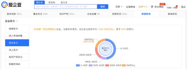 爱企查发起“YOUNG 你放心查”毕业季活动 护航青春梦想