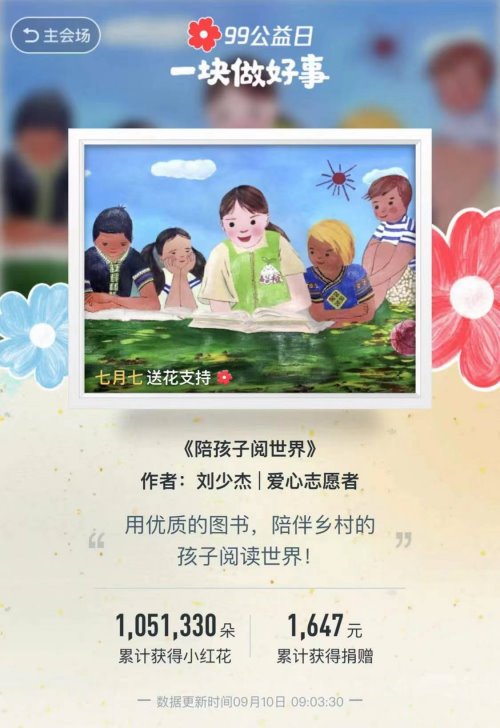 2023 年 99 公益日收官:开放铸就新生态,公众参与人数翻倍 2023 年 99 公益日收官:开放铸就新生态,公众参与人数翻倍(图2)